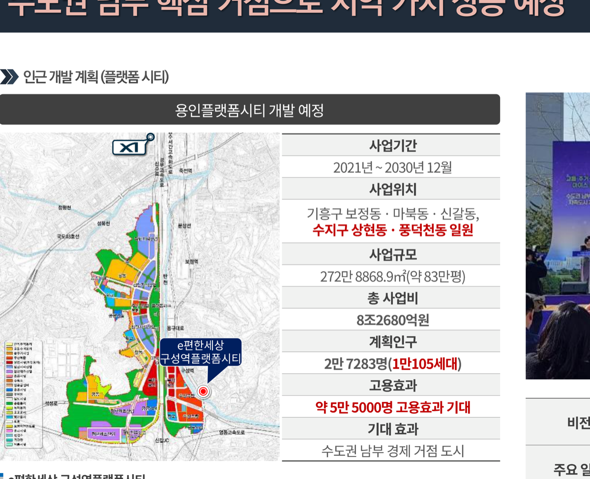 용인 플랫폼시티